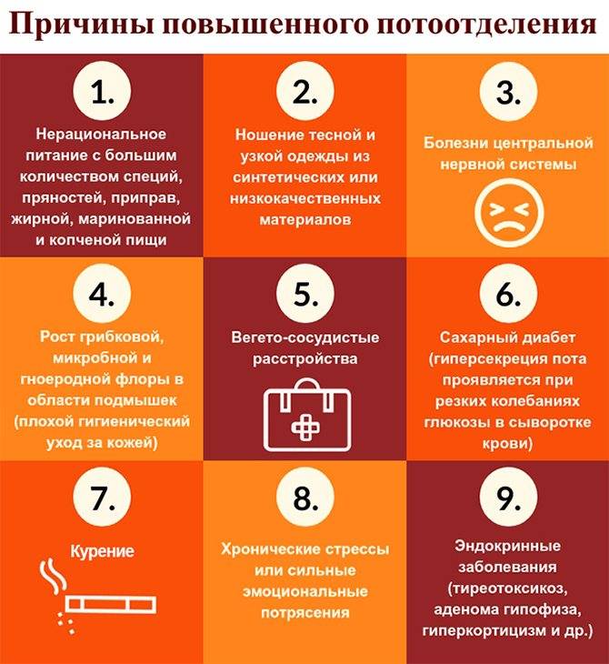 Холодный пот у ребенка во время сна или болезни: причины и лечение