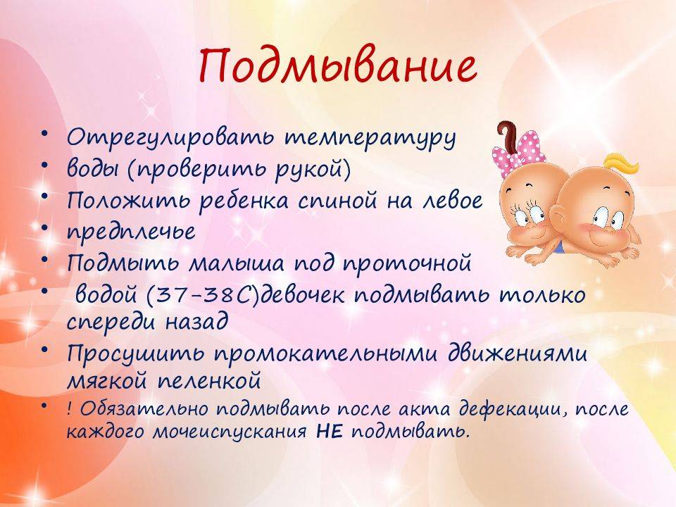 Элементы ухода за кожей и слизистыми