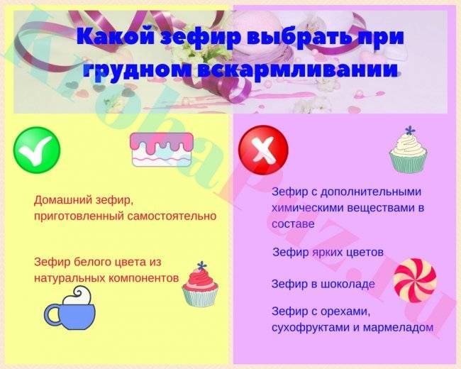 Зефир при грудном вскармливании