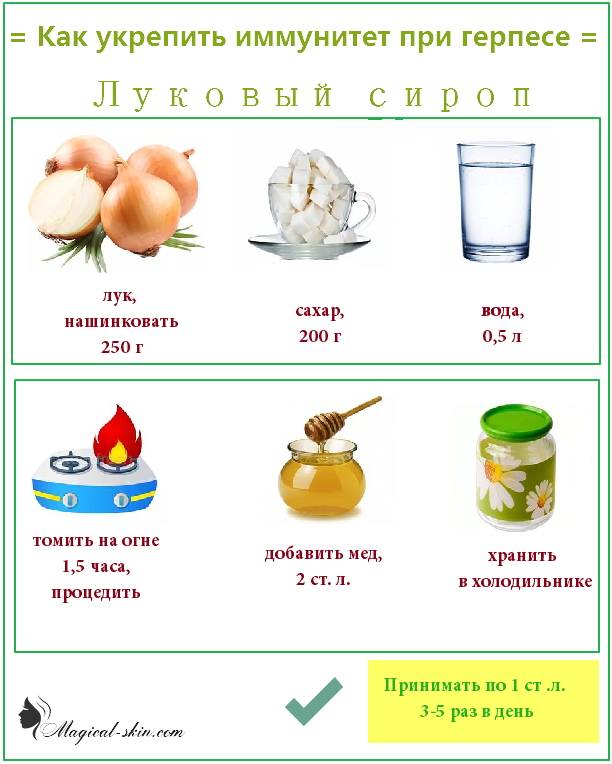 Что делать, если ребенок часто болеет? 7 лучших и безопасных способов повысить иммунитет