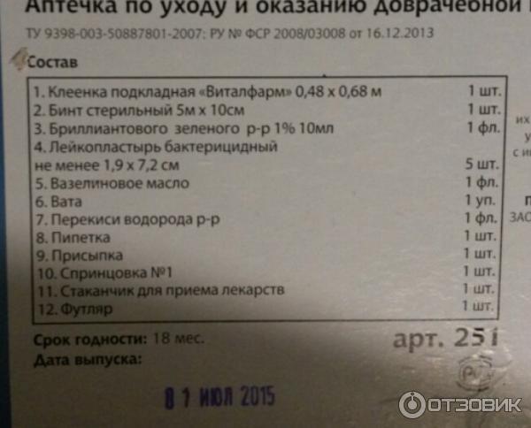 Детская аптечка для новорожденного [чеклист]
