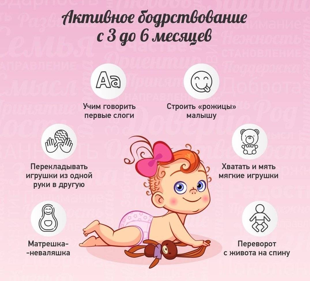 Что должен уметь ребенок в 3 месяца (мальчик и девочка) — точная таблица