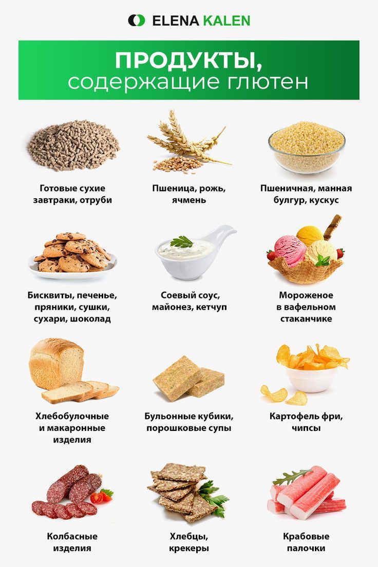 Что такое глютен, в каких продуктах содержится и почему он вреден