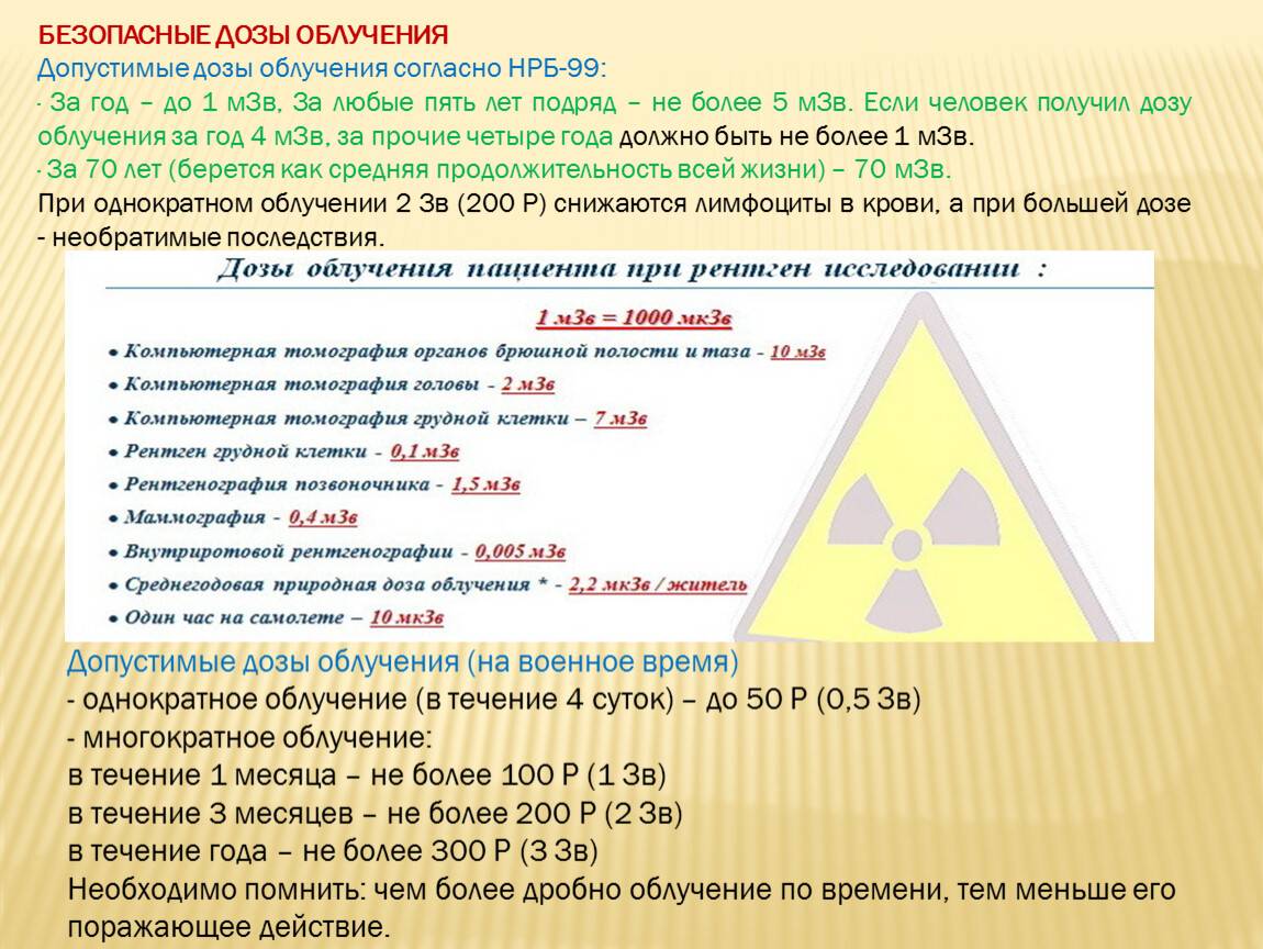 Как часто можно делать рентген ребенку, с какого возраста