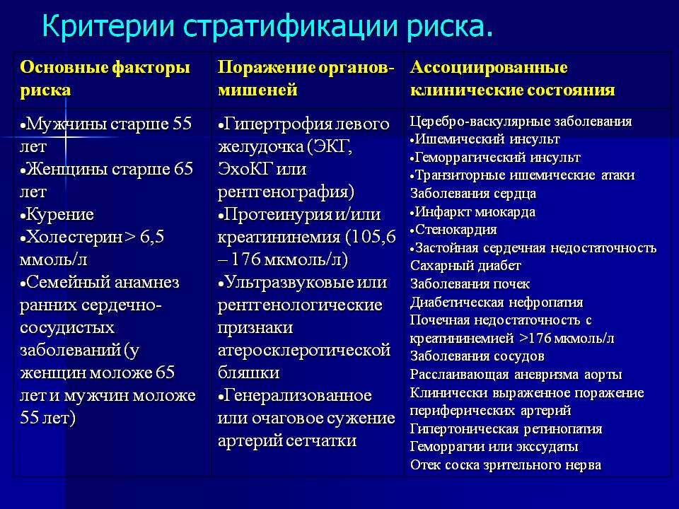 Гастрошизис: что это такое, причины, симптомы, лечение