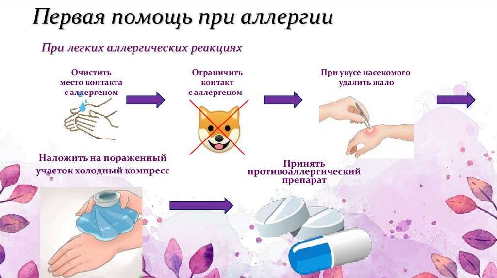 Крапивница: симптомы и лечение у детей и взрослых