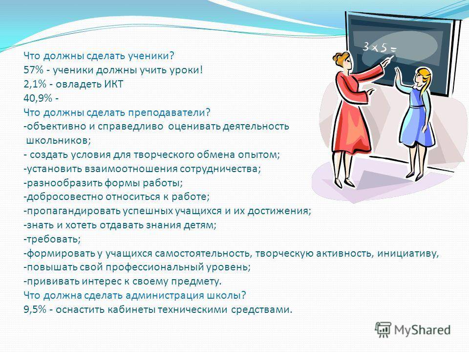 7 вопросов, которые нужно обсудить с мужем еще до беременности