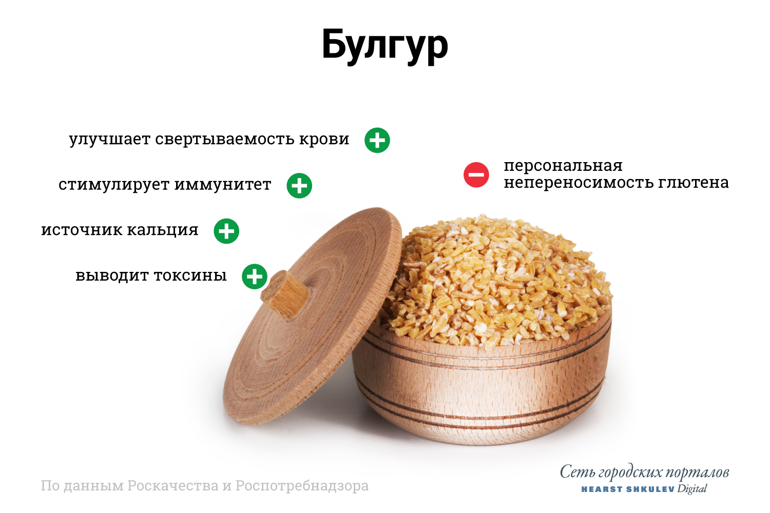 Можно ли давать ребенку булгур при запорах? | советы для здоровья и питания - деловой английский