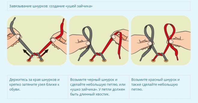 Как быстро завязывать узлы Как научить ребенка завязывать шнурки быстро и просто