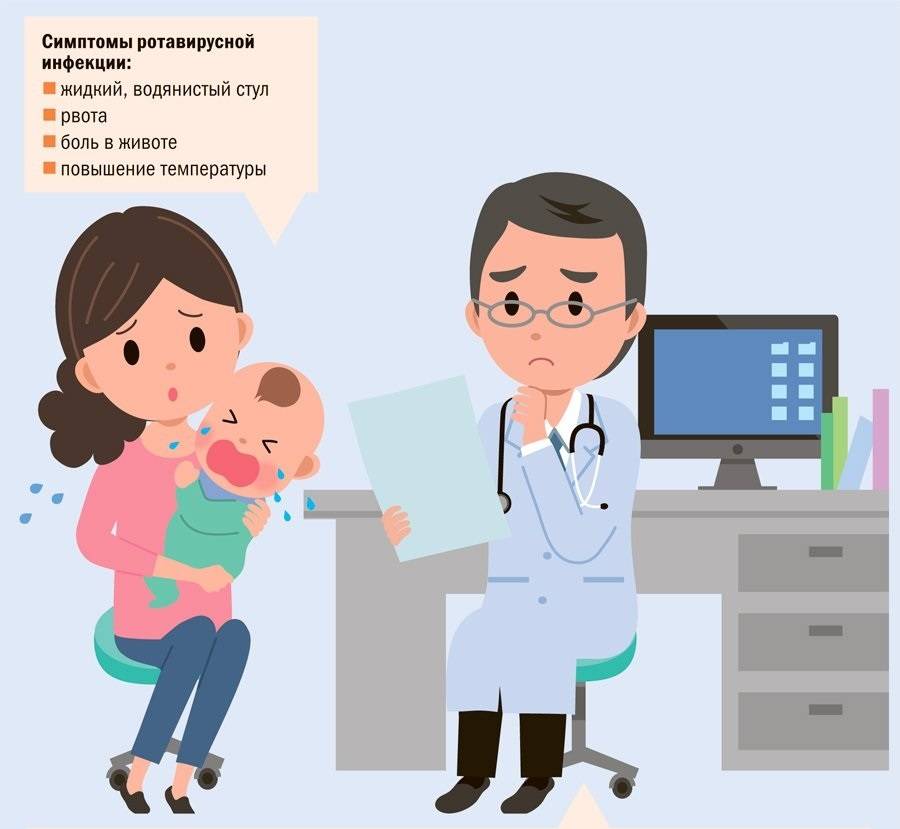 Как эффективно лечить ротовирусное заболевание у детей: симптомы, препараты и рекомендации врачей