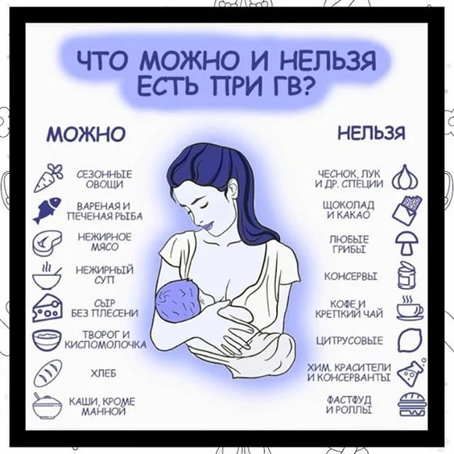 Можно ли кормящей маме есть груши: все “за и против” фрукта при грудном вскармливании новорожденного