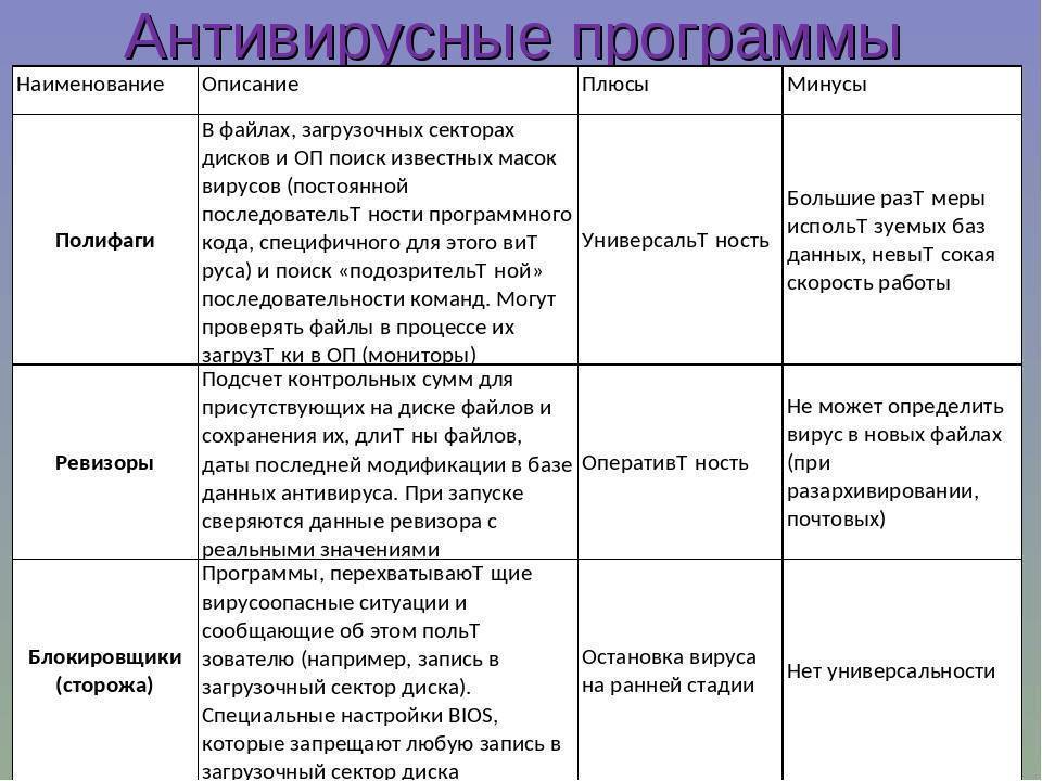 Лучшие видеоняни топ 2022 года | topidei.ru