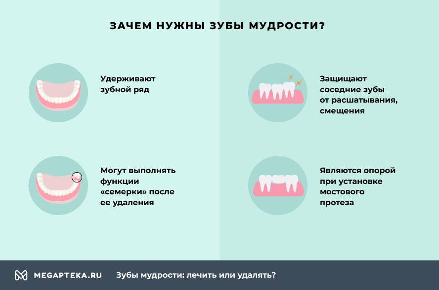 Удаление зуба при грудном вскармливании