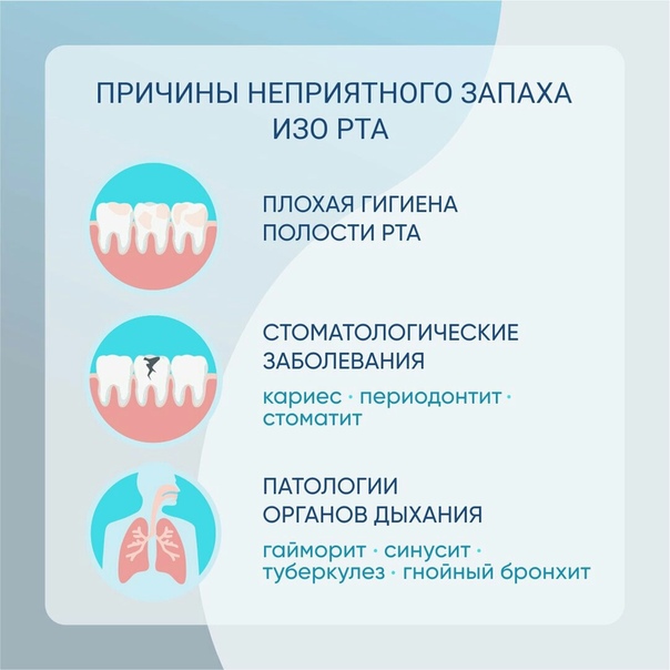 Неприятный запах изо рта у ребенка: причины, профилактика и лечение