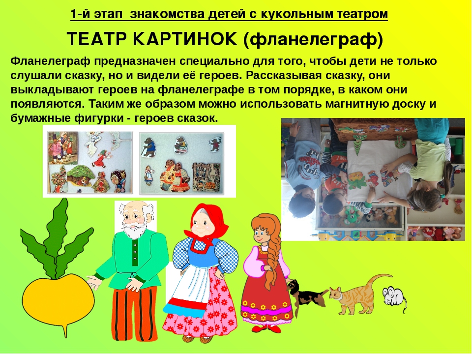 Как и в каком возрасте знакомить ребенка с театром