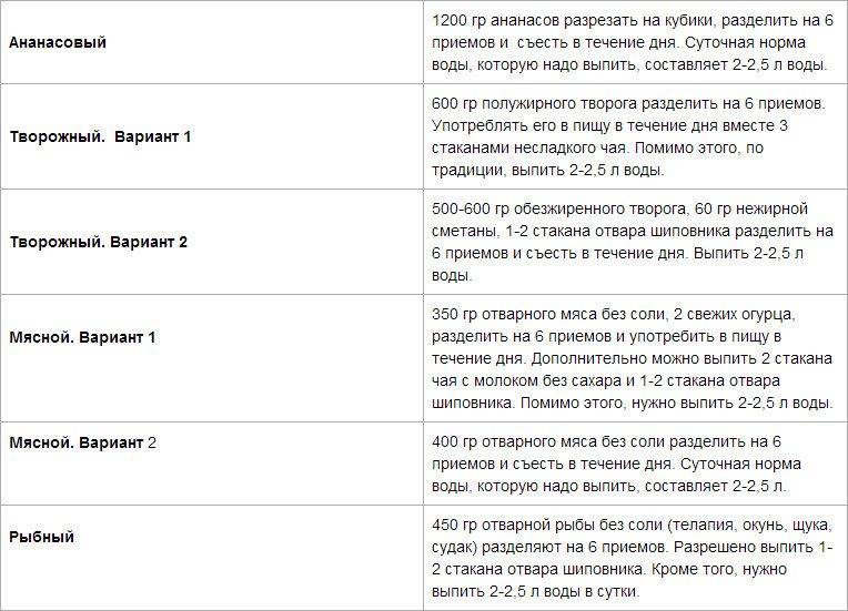 Когда новорожденному ребенку можно давать воду – heinz baby