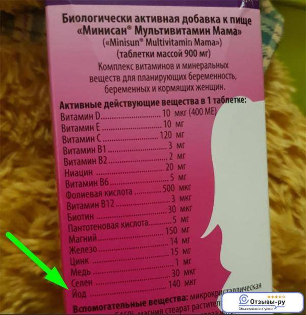 Можно ли ходить в солярий при грудном вскармливании?