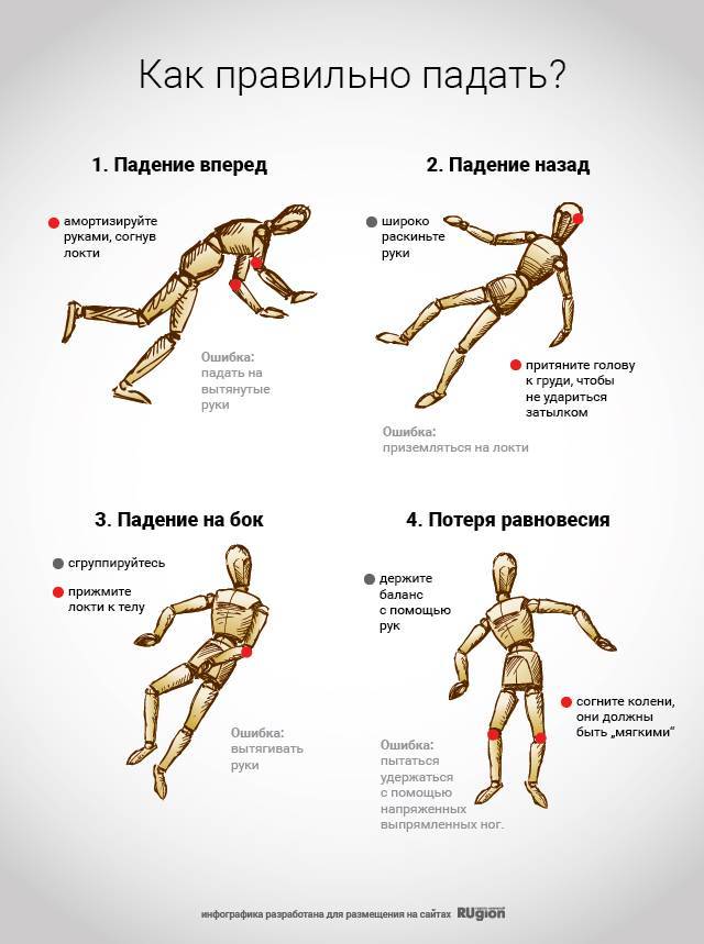 Как научить ребенка падать