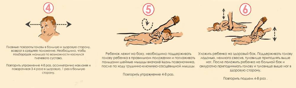 Круг для купания новорожденных - со скольки месяцев можно использовать?