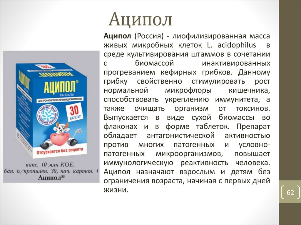 Капсулы аципол - инструкция по применению