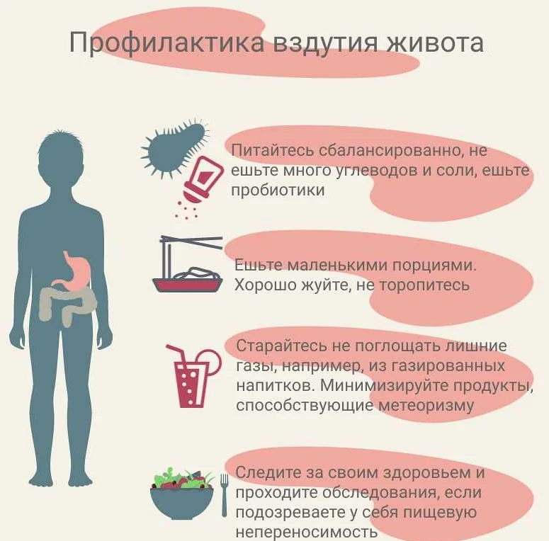 Брожение в кишечнике у грудничка