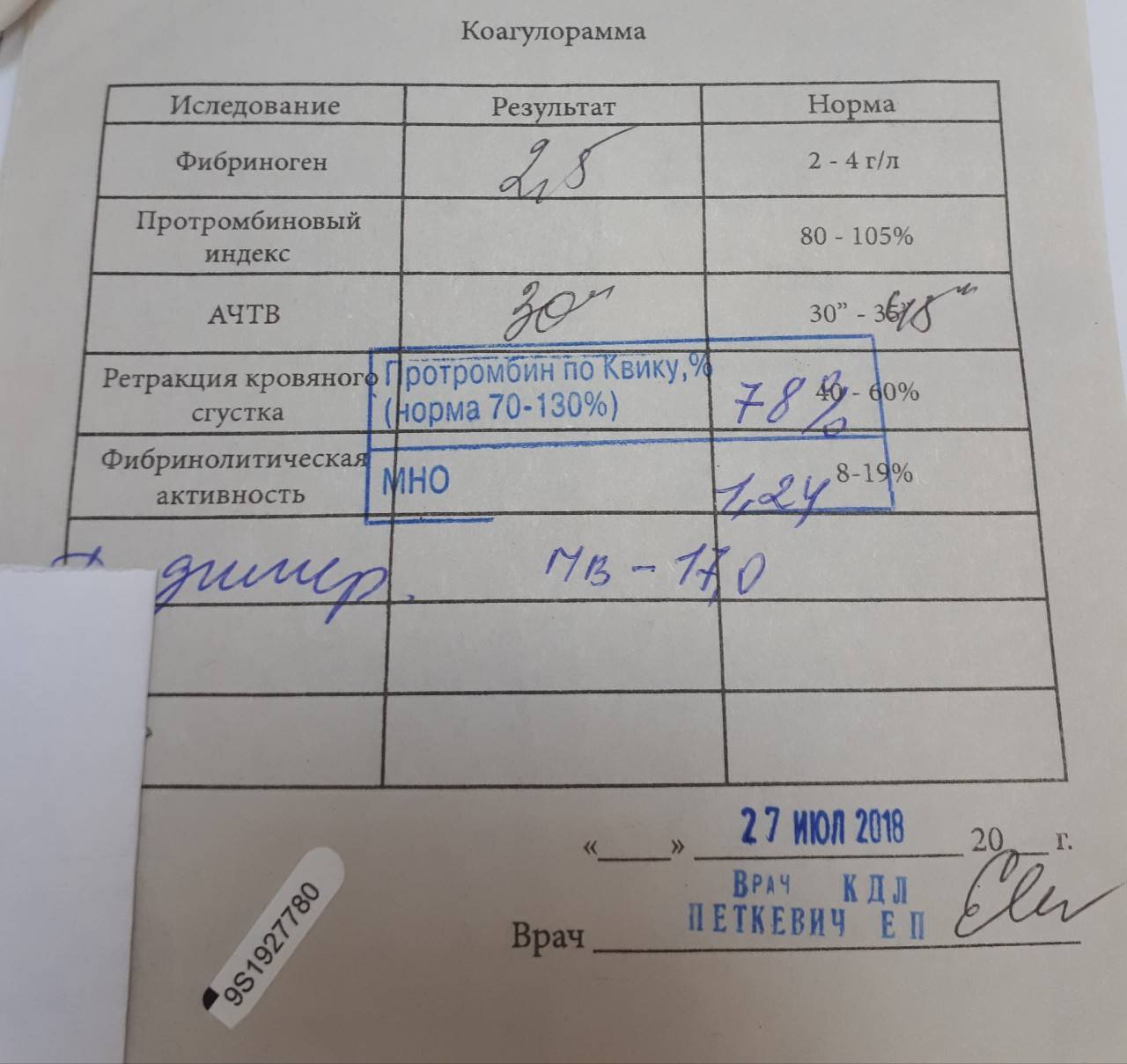 Анализы при беременности — что и когда нужно сдавать | аборт в спб