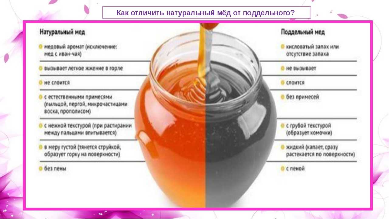 Как отличить настоящий мёд от подделки