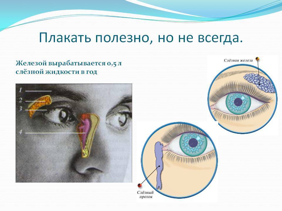 8 причин почему детям полезно плакать