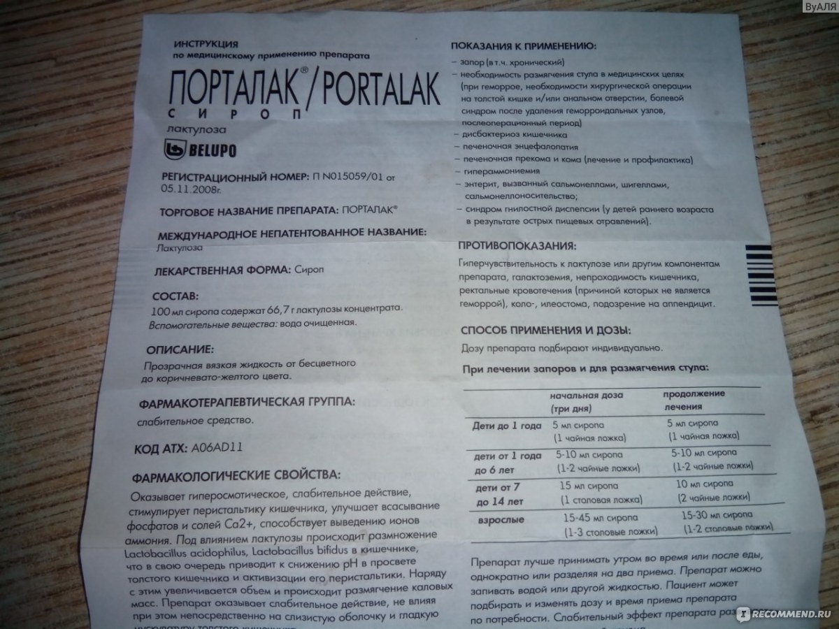 Нормомед таблетки
500 мг x20