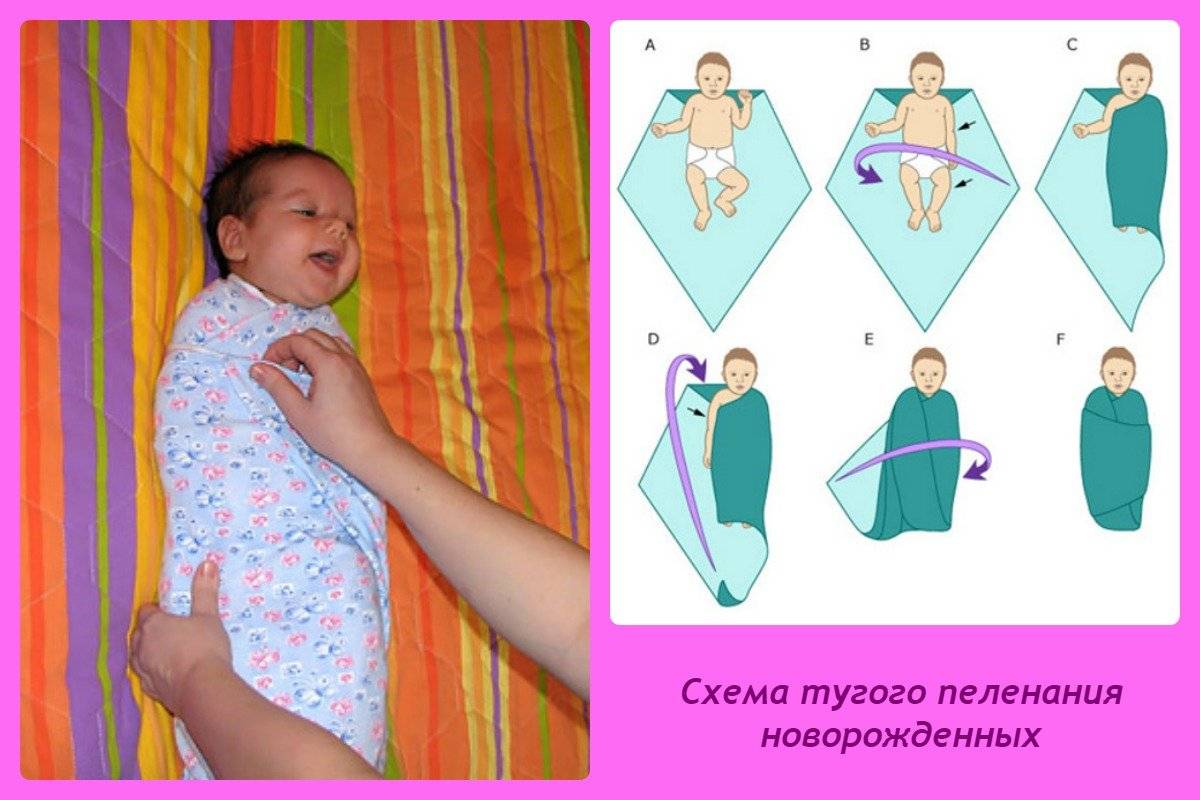Как правильно пеленать грудного ребенка: 12 шагов