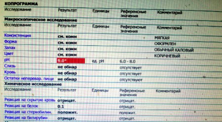 Стеркобилин в кале положительный: что это?