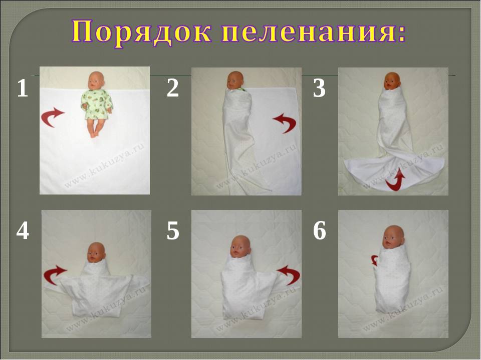 Как пеленать новорожденного
