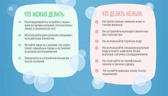 Первый месяц жизни новорождённого. как правильно ухаживать, режим дня и полезные советы
