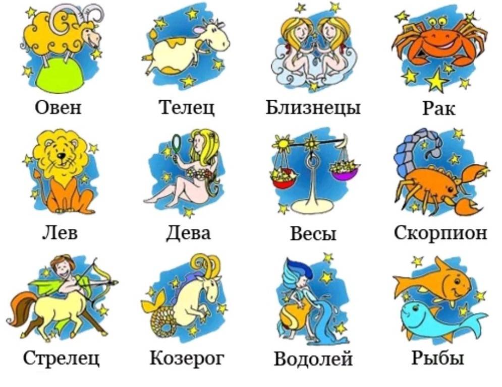 Какие по знаку зодиака дети самые послушные: что говорит детский гороскоп о характере ребенка / mama66.ru