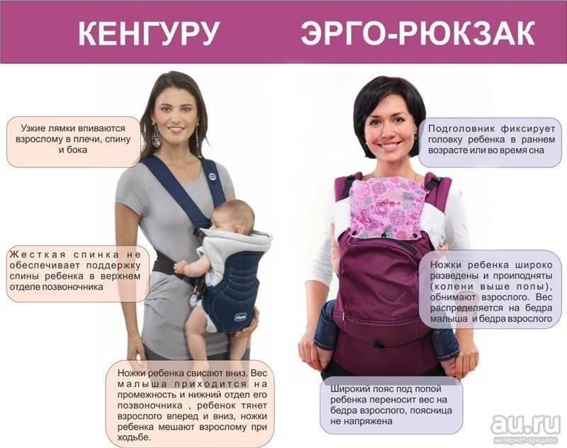 Эрго-рюкзак для новорожденных: рейтинг слинг-рюкзаков с фото и положениями