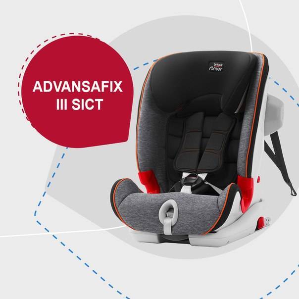 Обзор автомобильного кресла Britax Römer Advansafix III Sict