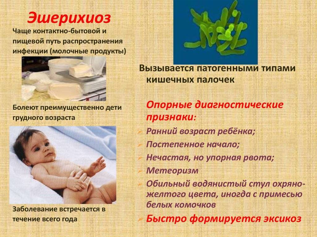 Кишечная инфекция у детей - признаки, причины, симптомы, лечение и профилактика - idoctor.kz