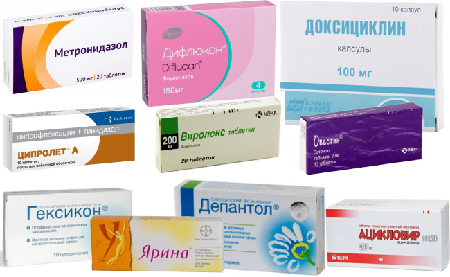 Эрозия шейки матки после родов: причины появления и лечение | nail-trade.ru