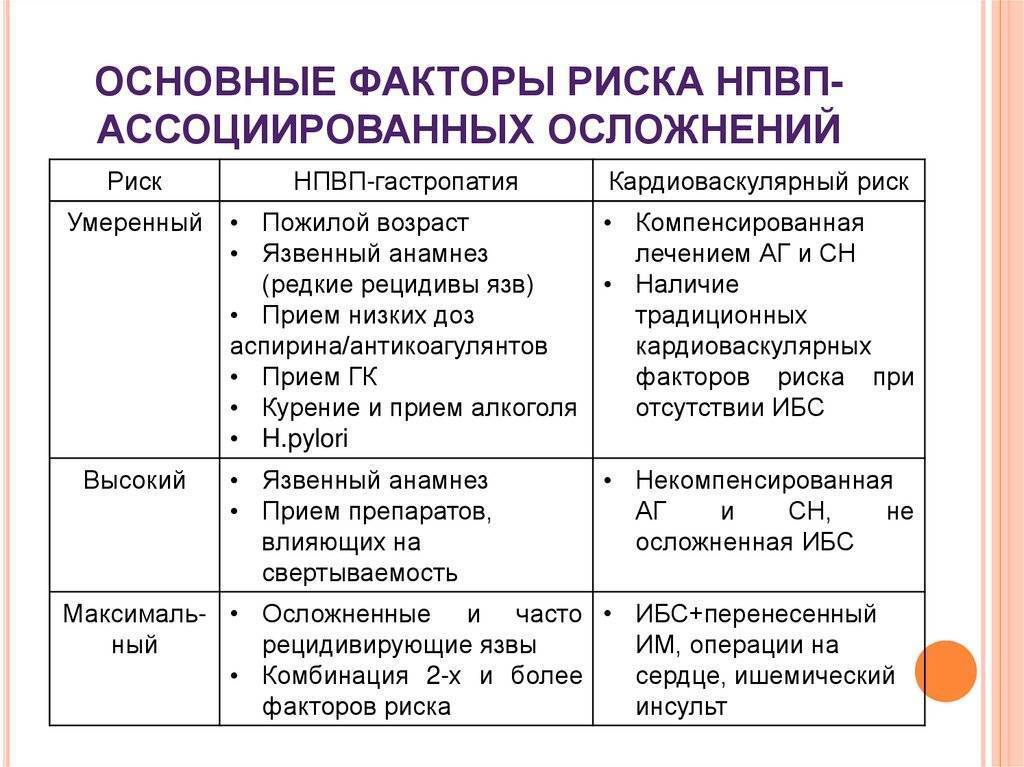Сывороточная болезнь — большая медицинская энциклопедия