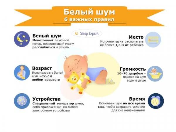 Белый шум: успокоительное для новорожденного