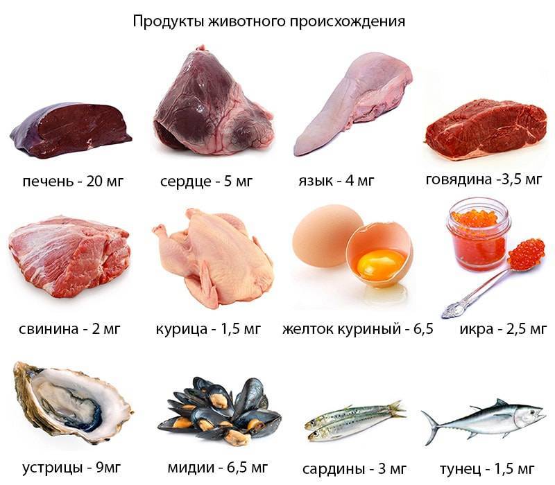 Низкий гемоглобин при беременности: чем опасен для мамы и ребенка, симптомы и причины, лечение / mama66.ru