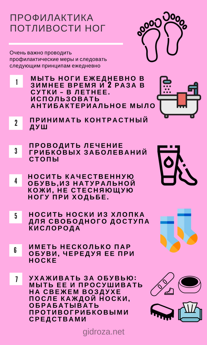 Ванночки для ног от пота и запаха – рецепты в домашних условях