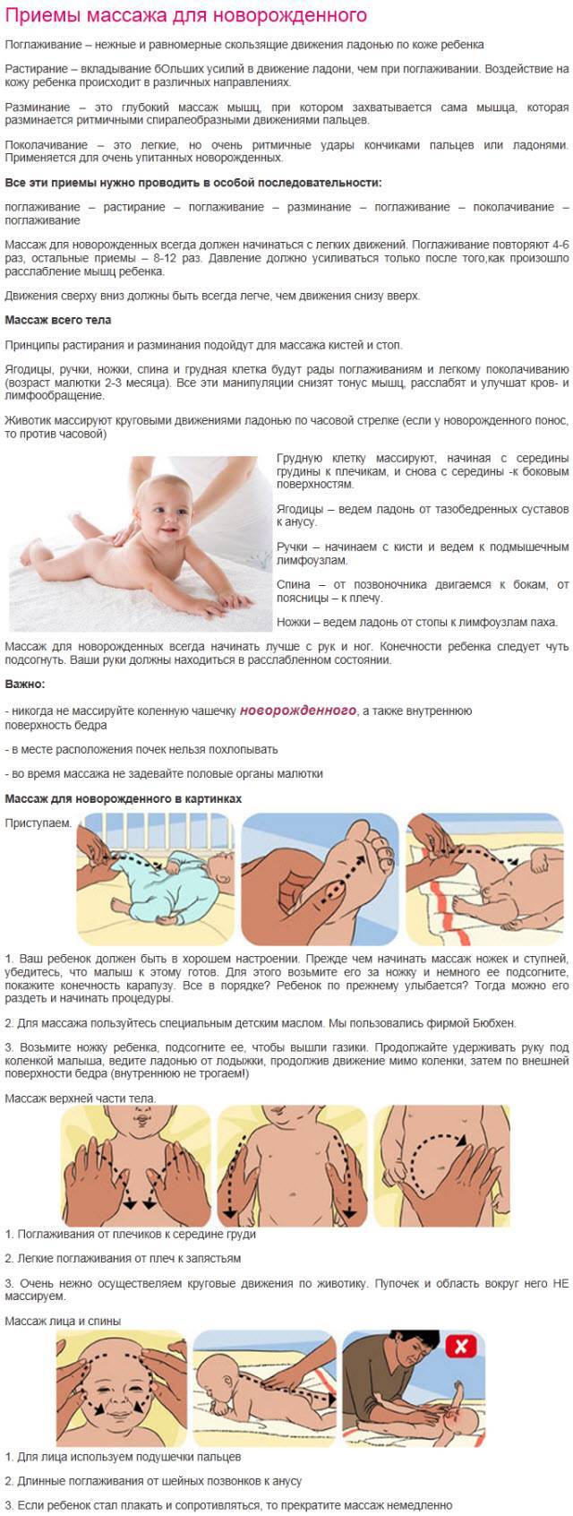 Когда новорожденный начинает держать голову: нормы и отклонения
