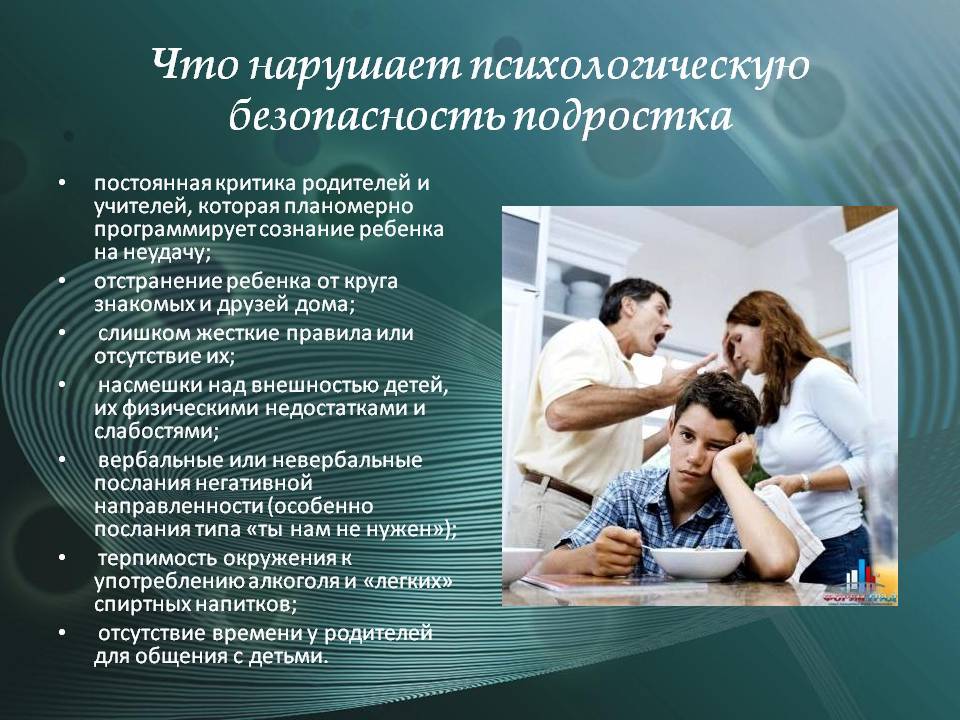 Психология подростка: особенности и проблемы подростковой психологии девочек и мальчиков
