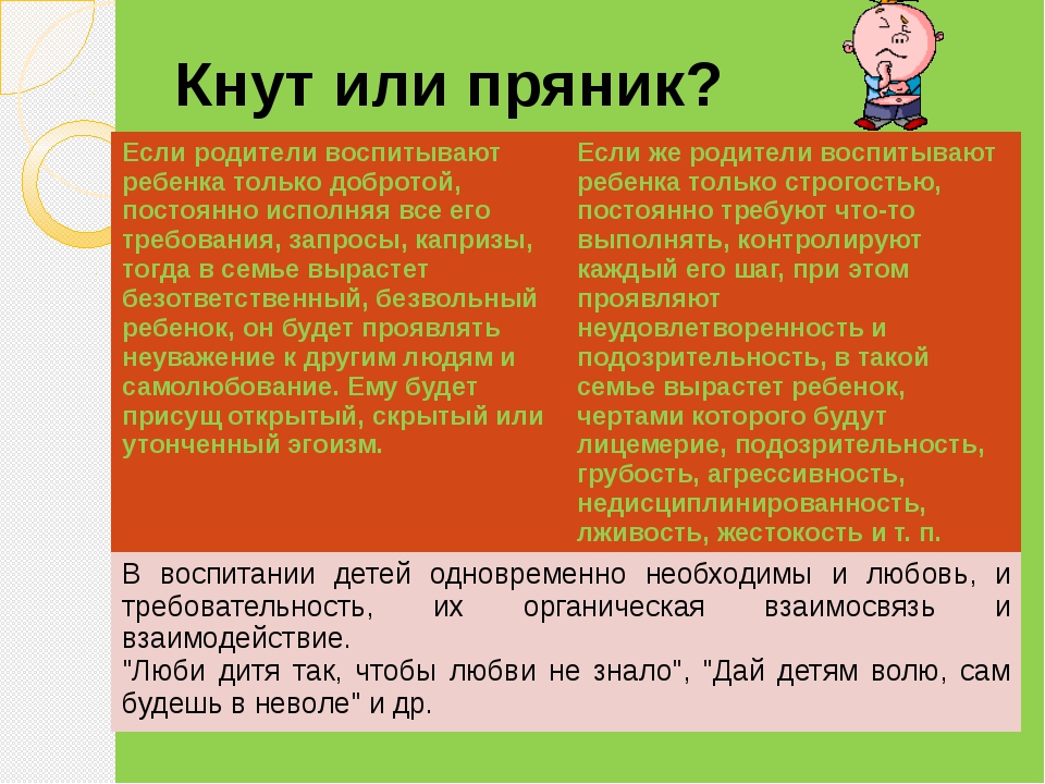 Кнут и пряник - как воспитать невоспитанного ребёнка? наказания
