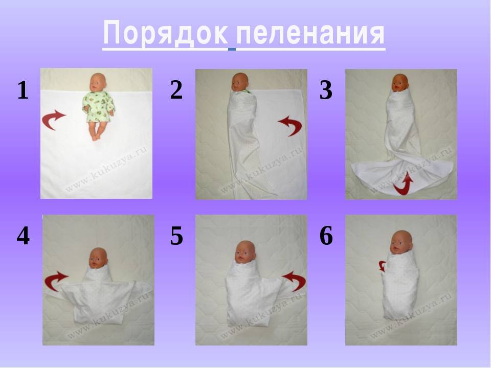 Энциклопедия мам