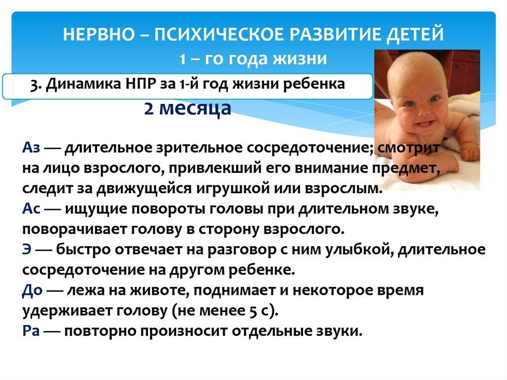 Задержка 8 месяцев. Нервного психического развития детей первого года жизни. НПР 2 месяца ребенка. Нервнопсихсемкое развитие ребёнка. Нервно психическое развитие в 2 месяца.