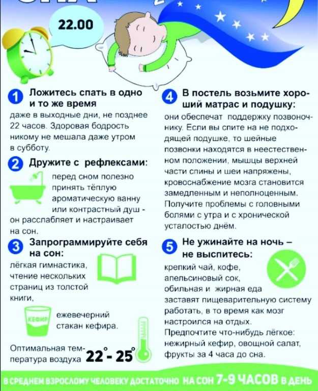 Как отучить ребенка спать с родителями и приучить спать одному