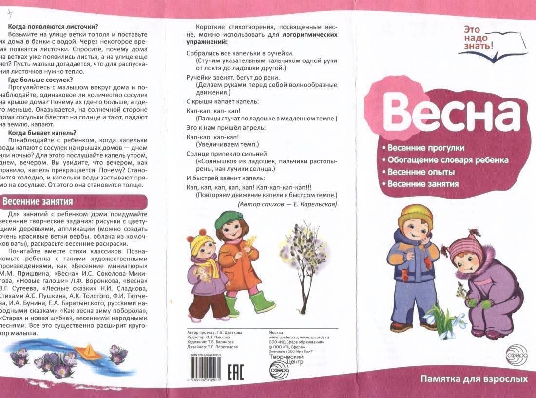 Консультация для родителей «как правильно одевать ребенка весной»