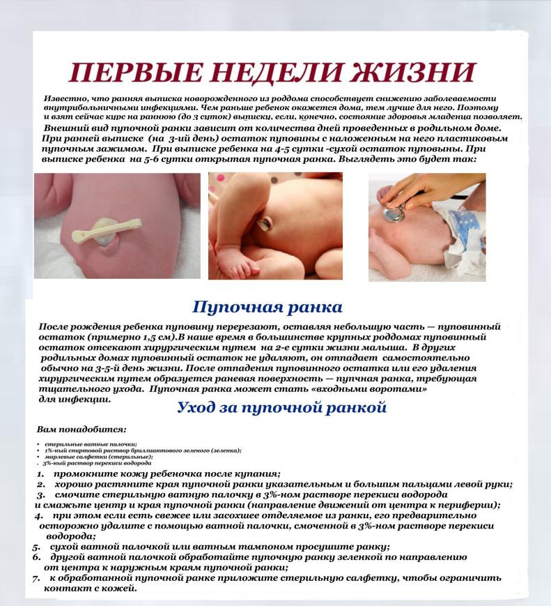Кровит пупок у новорожденного: кровит пупок у новорожденного!?